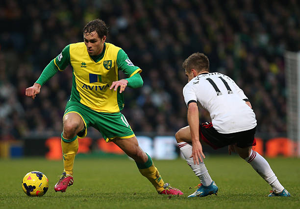 以替代表现 以替代表现